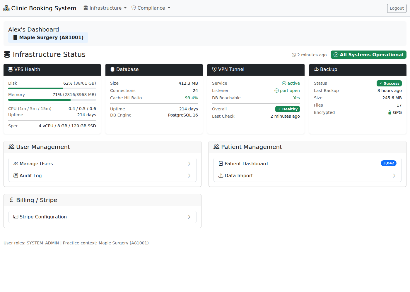 VeriPath admin dashboard