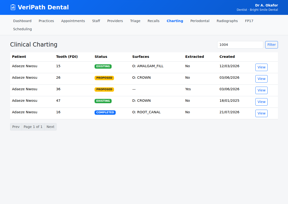 Clinical Charting log in VeriPath Dental