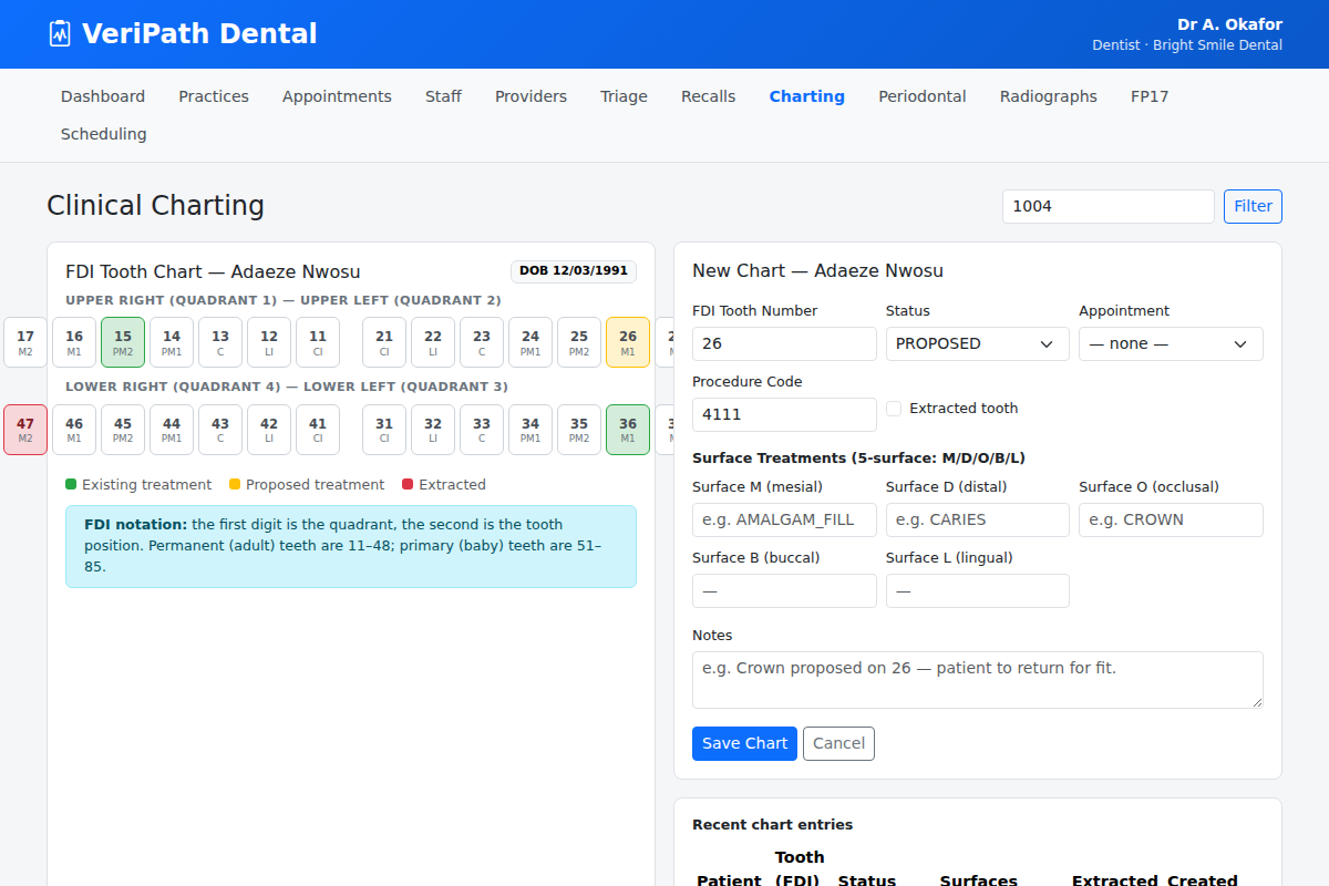 FDI tooth chart and chart entry form in VeriPath Dental