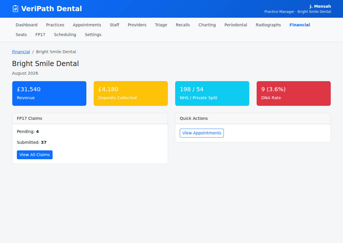Practice financials in VeriPath Dental