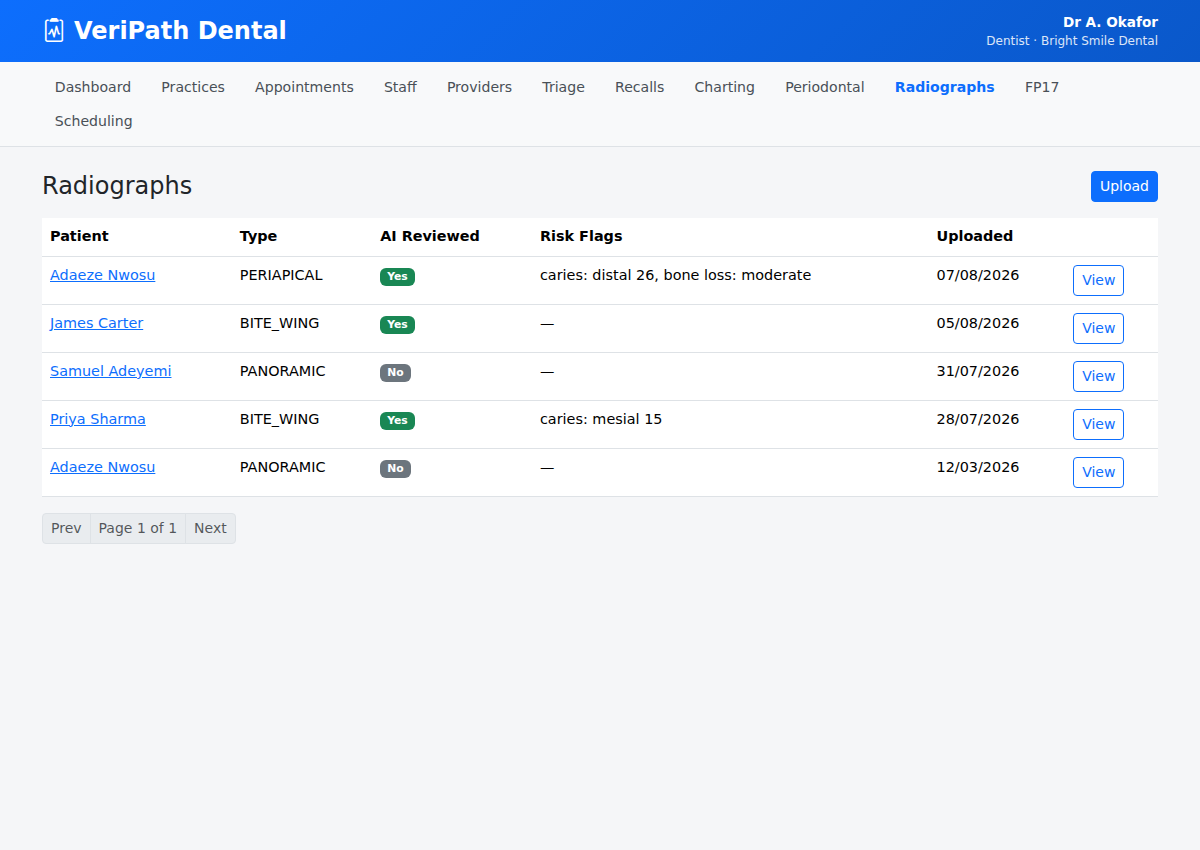 Radiographs list in VeriPath Dental