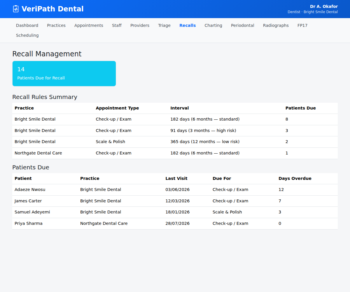 Recall Management screen with rules summary in VeriPath Dental