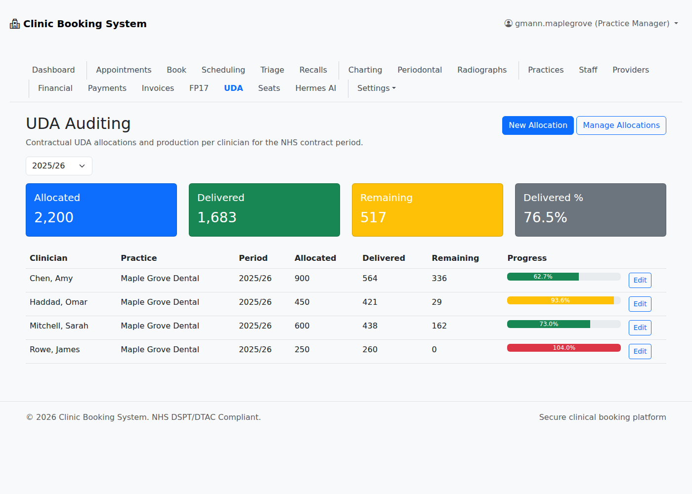 UDA Auditing dashboard in VeriPath Dental