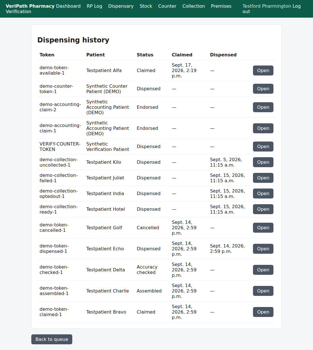 The dispensing history