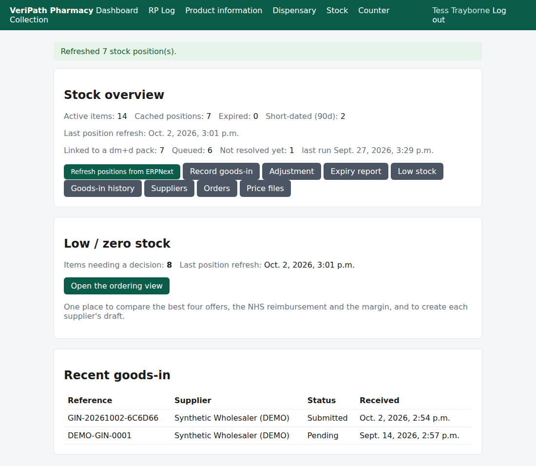 The stock overview after a refresh