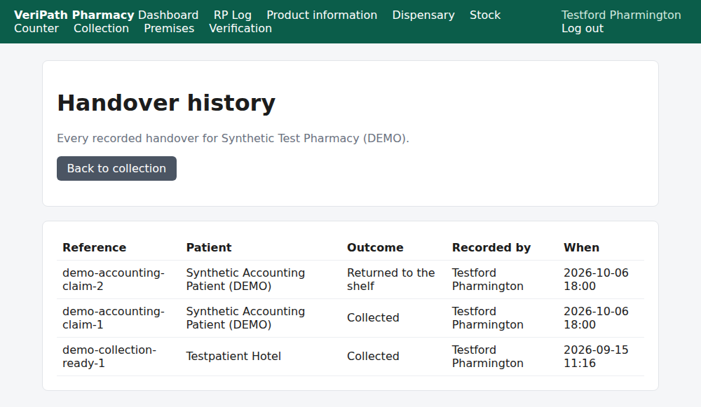 The handover history